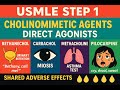 Cholinomimetic Agents Made EASY | Direct Agonists #Cholinomimetic #directagonists
