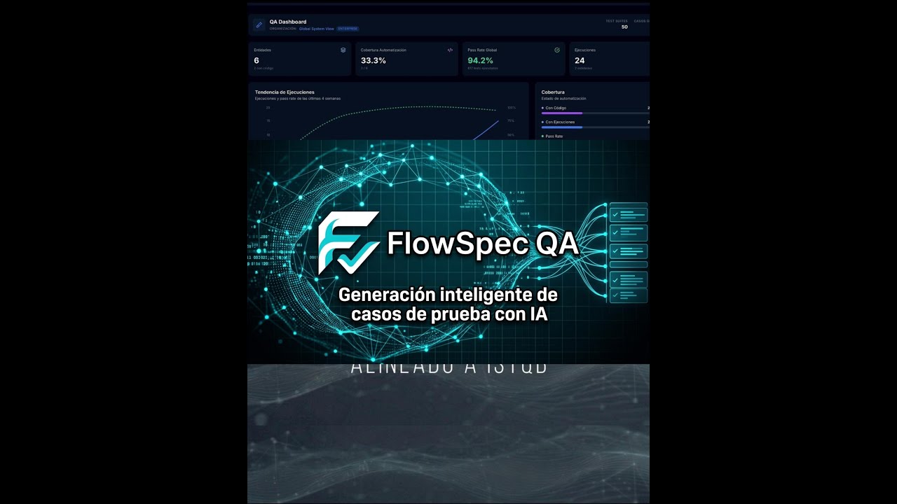 ¿Tu QA Sigue Siendo Manual? - La IA Ya Está Cambiando las Reglas - YouTube