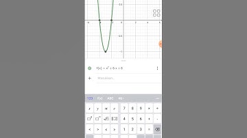 Cara mudah menggambar grafik fungsi kuadrat dengan Geogebra #shorts #shortsvideo #geogebra
