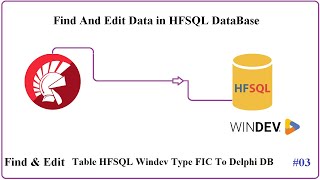 Find  And Edit Data  in HFSQL database with delphi 7