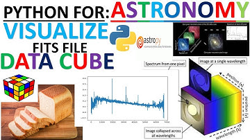 DATA CUBE- 1 : ASTROPY PYTHON| READ FITS DATA CUBE FILE| PYTHON FOR ASTRONOMY| HANDLING FITS FILE