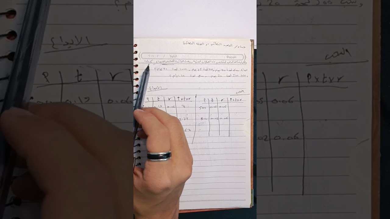 رياضيات مالية ،حساب الجملة النهائية (الرصيد النهائي)،13