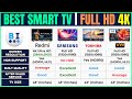 Best 4K Smart TVs in India 2025 🔥 Top 5 Picks with Price & Features!