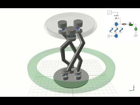 2D Virtual Rolling Joint
