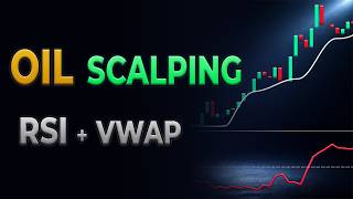 🟢Stop Chasing Oil! RSI + VWAP Crude Oil Scalping Strategy (1M & 5M)