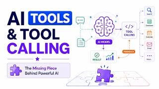 AI Tools & Tool Calling: The Missing Piece Behind Powerful AI