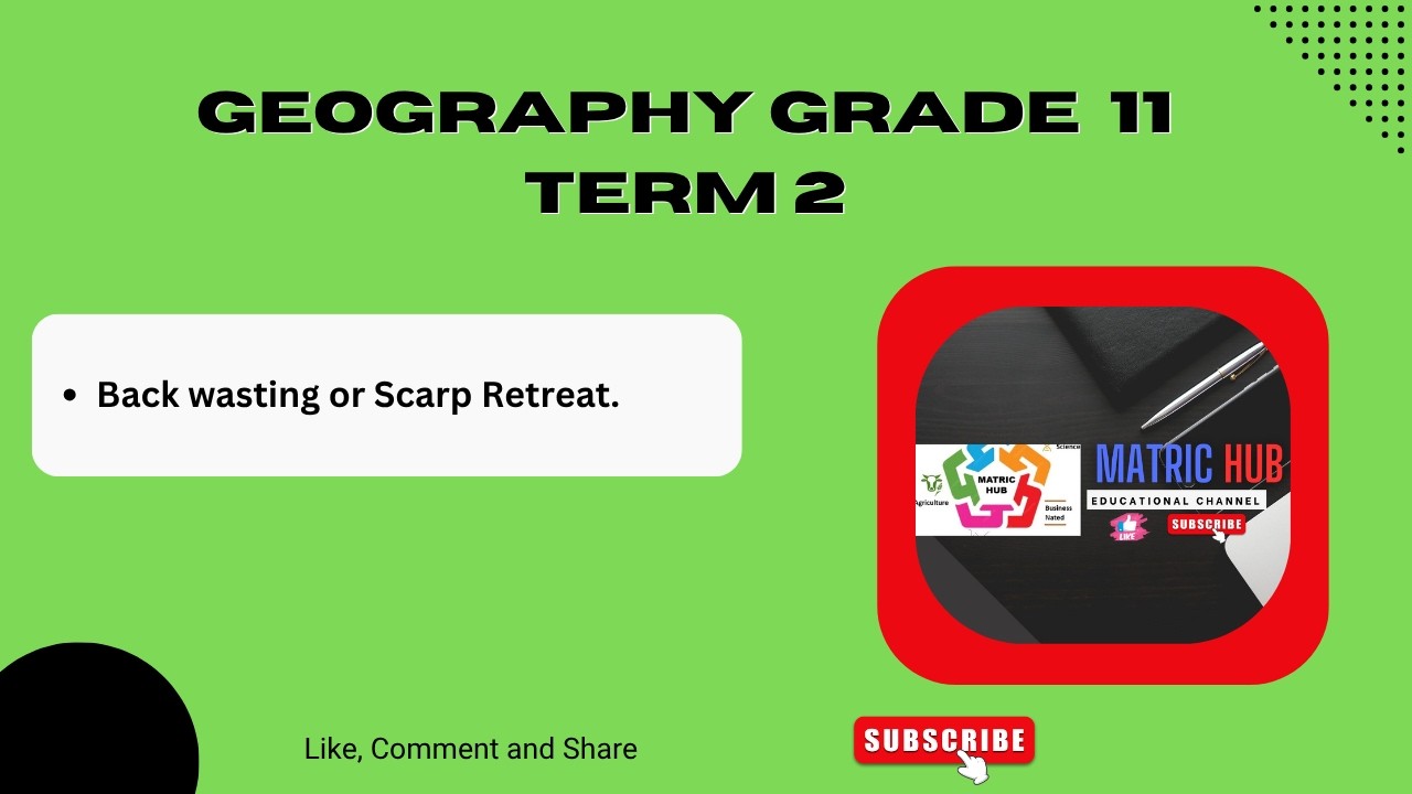 Geography Grade 11 Term 2 - Back wasting or Scarp Retreat Explained ...