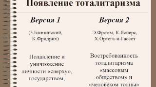 демократический политический режим реферат