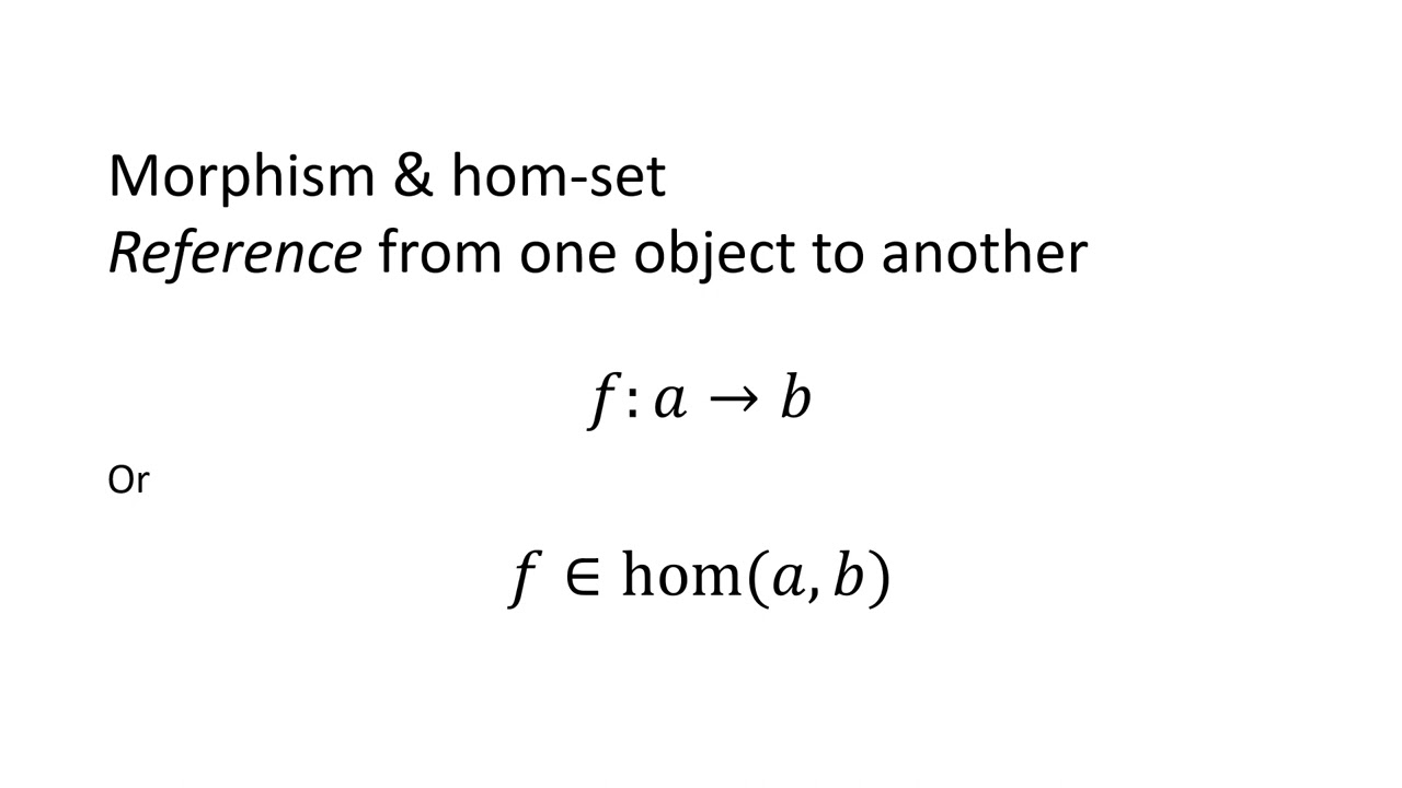 Definition of category