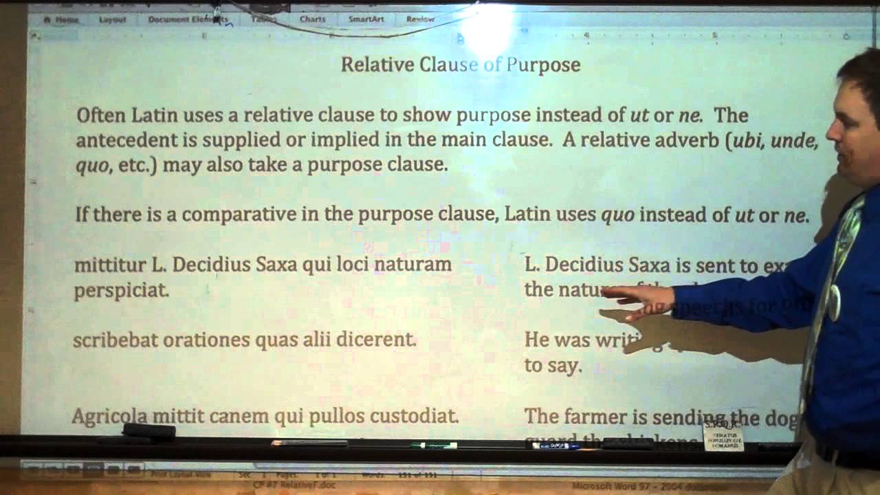 Relative Clause Of Purpose Youtube