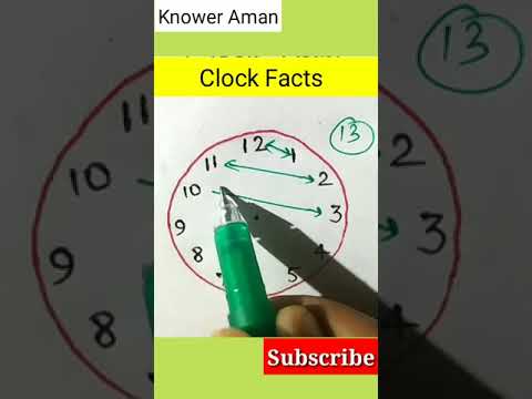 🤩 Clock Facts 🔥 | क्या आप जानते है? #shorts #youtube #ytshorts #