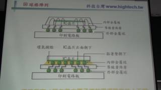 HD3_球格陣列00849