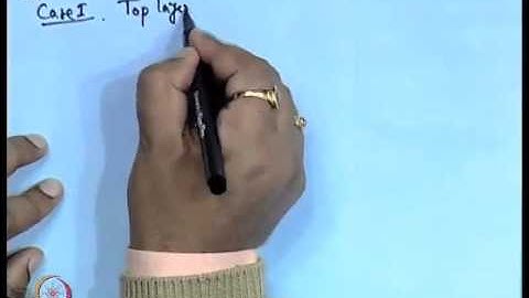 Mod-01 Lec-09 Shallow Foundation : Bearing Capacity - IV