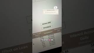 This month Amazon paid me $424.16 from shoppable videos inside the Amazon Influencer Program