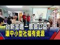 您的一票決定愛的力量! 台新銀行公益慈善基金會辦網路票選 助社福團體獲公益補助 提升知名度也學習自我行銷｜非凡財經新聞｜20260708