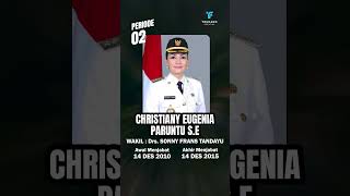 Download Lagu Daftar Bupati Minahasa Selatan dari masa ke masa! | part 1 MP3