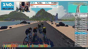 TTT: WTRL Team Time Trial - Zone 27 (LATTE) on Ocean Lava Cliffside Loop in Watopia(06June2024)