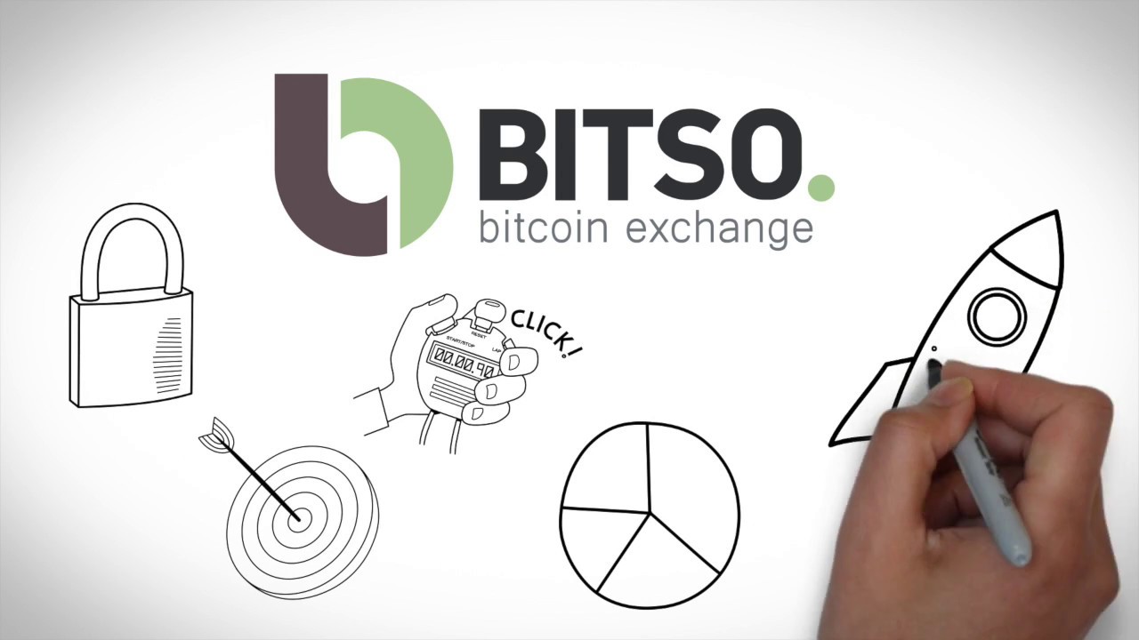 Bitso - Enabling Payments to and from Mexico - BnkToTheFuture Case Study