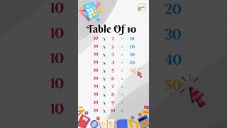 10X110 Table Of 10 10 Ka Pahada Table Of 2 To 20 Multiplication Tables
