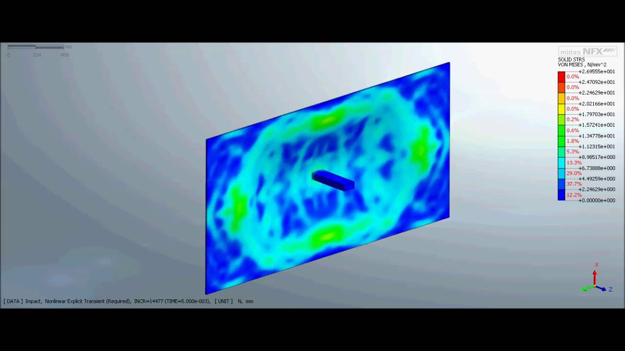 ASTM E-1996 8ft x 4ft x 0 5in Level B