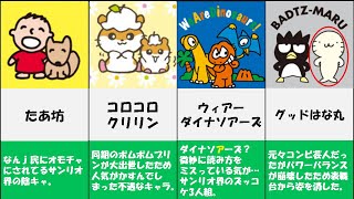 知ってそうでギリギリ知らないサンリオキャラ 選 まとめ Youtube 知ってそうでギリギリ知らないサンリオキャラ 選 まとめ Youtube