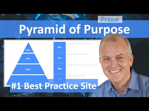 Pyramid of Purpose
