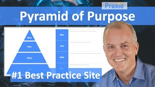 Pyramid of Purpose