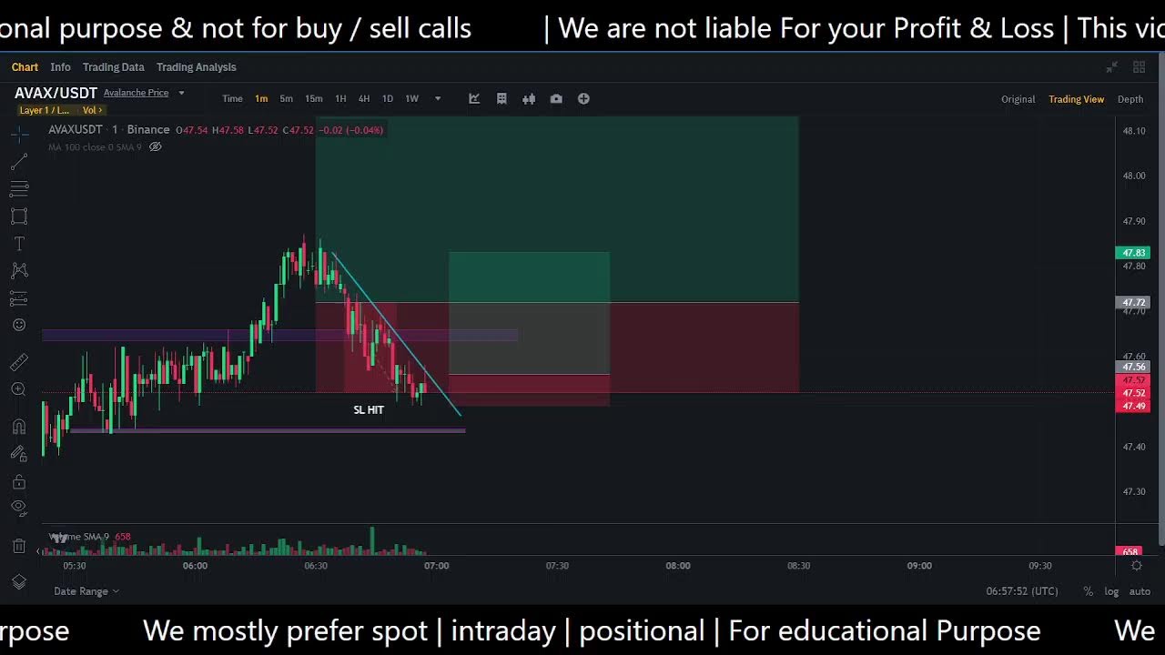 25 DEC | zoom trader x's Live broadcast