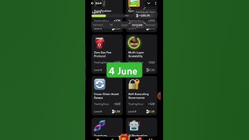 Dropee Daily Combo 4-5 JUNE | Today Dropee Daily Combo | AGP