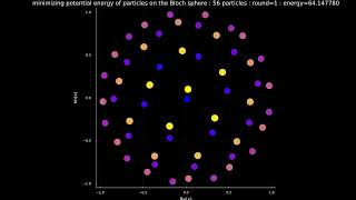 Minimizing potential energy of particles on the Bloch sphere
