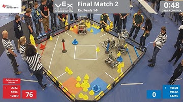 FINAL #2 - SMC VEX Robotics Competition - In the Zone