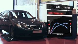Saab 9 3 1.9 TTiD 177bhp Stage 1 ECU Remap Saab 9 3 Aero Ttid Stage 1 Remap
