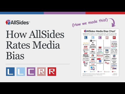 American Media is Biased | How AllSides Rates 1,400 News Sources for Bias