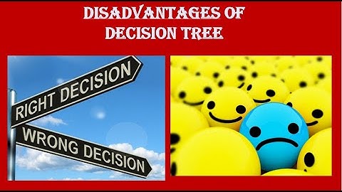 Limitations of Decision Tree|BE PREPARED Machine Learning Engineer interview questions|#datascience