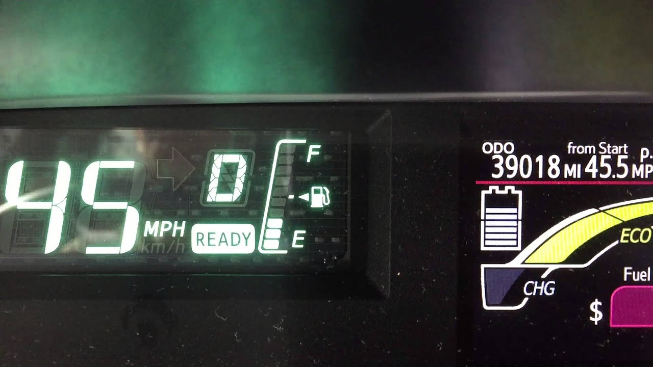 2012 Toyota Prius c Speedometer 068 mph YouTube