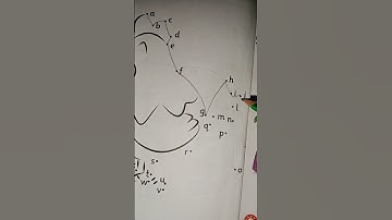 Afaq Sun Series English Beginners Class prep #pg #2