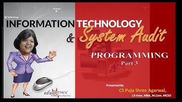 CS Professional Classes ITSA: PROGRAMMING Part 1 in HINDI Full Lectures
