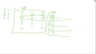 Lecture 06 Data Preprocessing 2