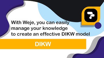 DIKW pyramid | DIKW model