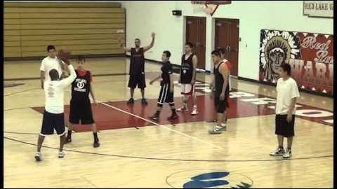 1-1-3 Zone Defense Part 4 Double Post Defense ( Jones) www.teachhoops.com VIdeo