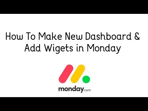 Como fazer New Painel & Adicionar Wigets-feira