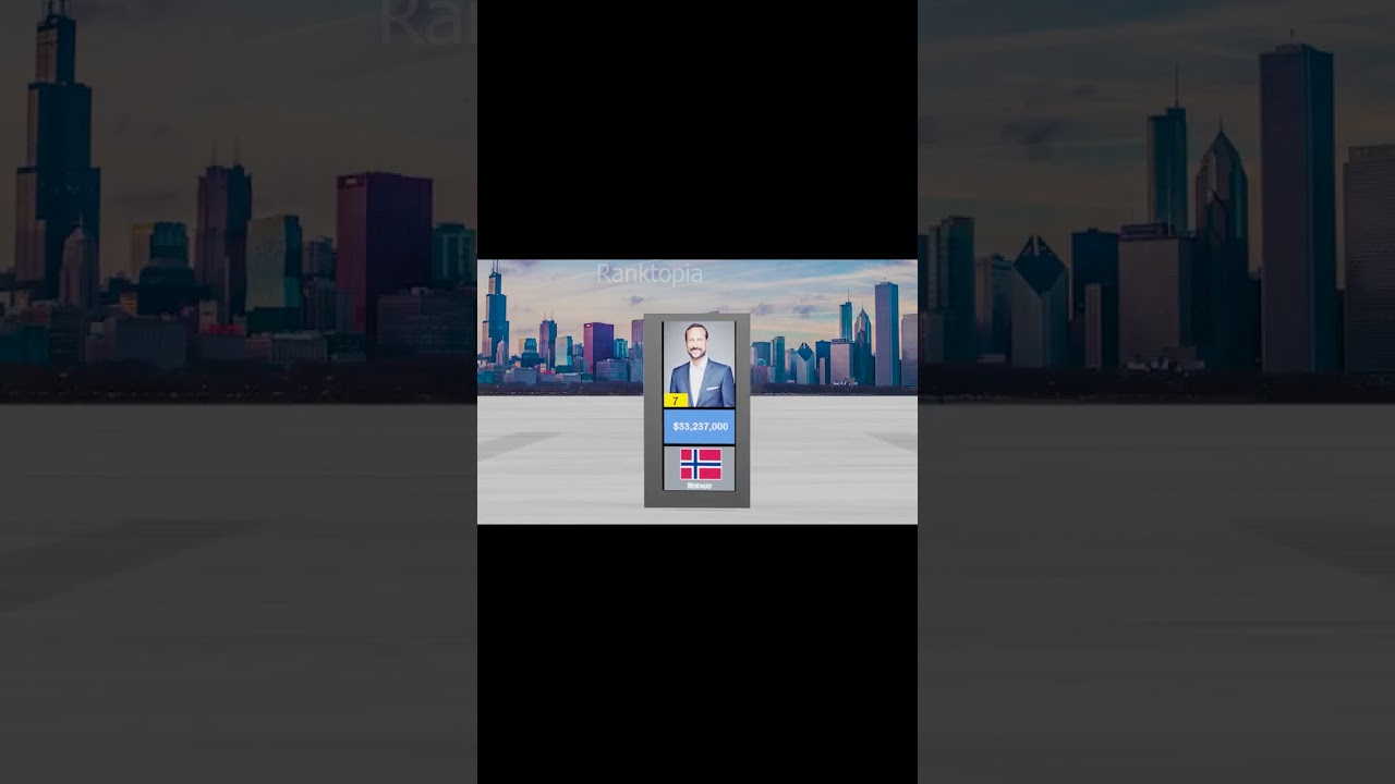 Richest Presidents | The highest paid world leaders | List of salaries of heads of state 