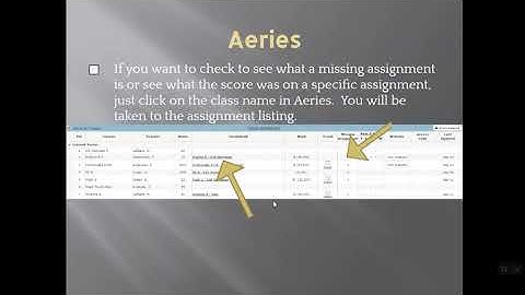 Tutorial Finding Missing Assignments on Aeries and Making Them Up on Schoology