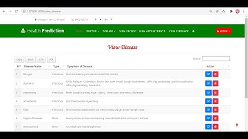 Smart Health Disease Prediction || Django Project || Updated #1