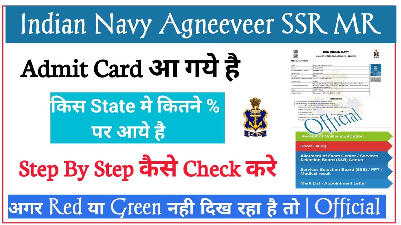 Indian Navy Agneeveer SSR MR Bharti Admit Card Out | How To Download Admit Card | Cut Off % ये रहा |