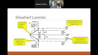 Introduction to SPC Session 2