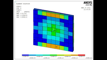 Analysis of a Composite laminate sheet using Ansys Mechanical APDL.