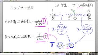 高校物理解説講義：「ドップラー効果｣講義６