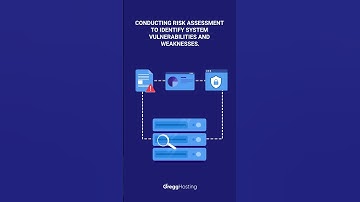 How to protect against DDoS attacks