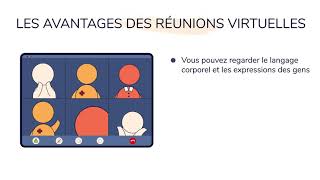 C'est quoi les réunions virtuelles ?